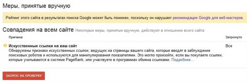 Как диагностировать санкции Яндекса и Google