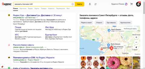 Окупаемость рекламы на главной странице Яндекса: реальные примеры